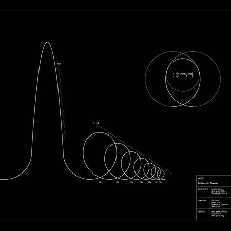 Euthanasia Coaster Roller Coaster Wiki Fandom Euthanasia roller coaster with point of view & inversed view game link: euthanasia coaster roller coaster