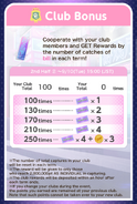 2nd Half Club Bonus Term 2