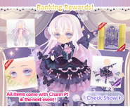 Ranking Rewards