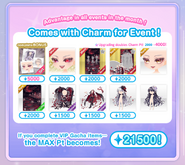 Charm Point List
