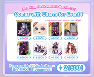 Charm Point List