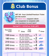 2nd Half Club Bonus Term 1