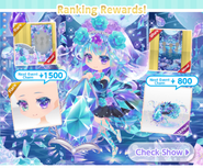 Ranking Rewards