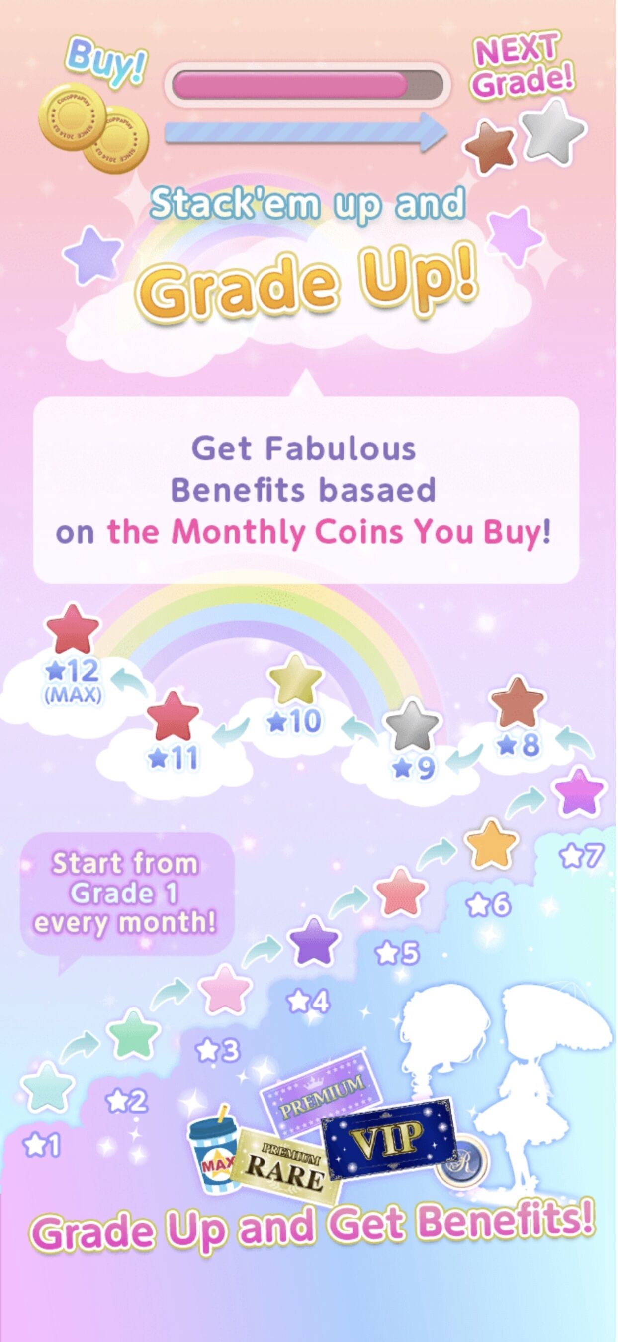 Monthly Grade Cocoppa Play Wiki Fandom
