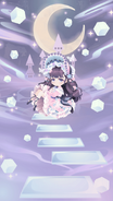 Midterm Ranking Rewards