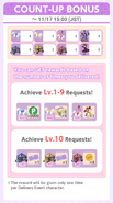 Count-Up Bonus