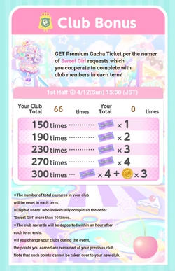 Candy School Cocoppa Play Wiki Fandom