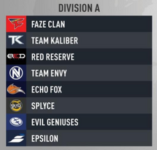 Stage 2 Division A eams