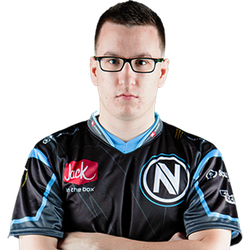 aches complexity