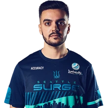 Accuracy - Call of Duty Esports Wiki