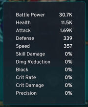 Atma-stats.jpg