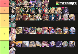 Tier List.png