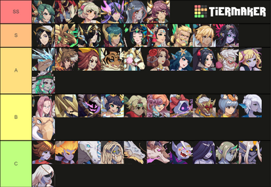 Tier List