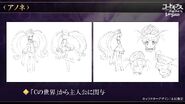 Anone character design