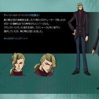 Diethard Ried Code Geass Wiki Fandom Anime personazh diethard ried | rid dietard uznayte o nyom vsyo na animekult! diethard ried code geass wiki fandom