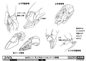 Knee, elbow, chest and foot details