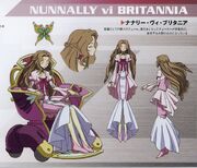 Nunnally 2