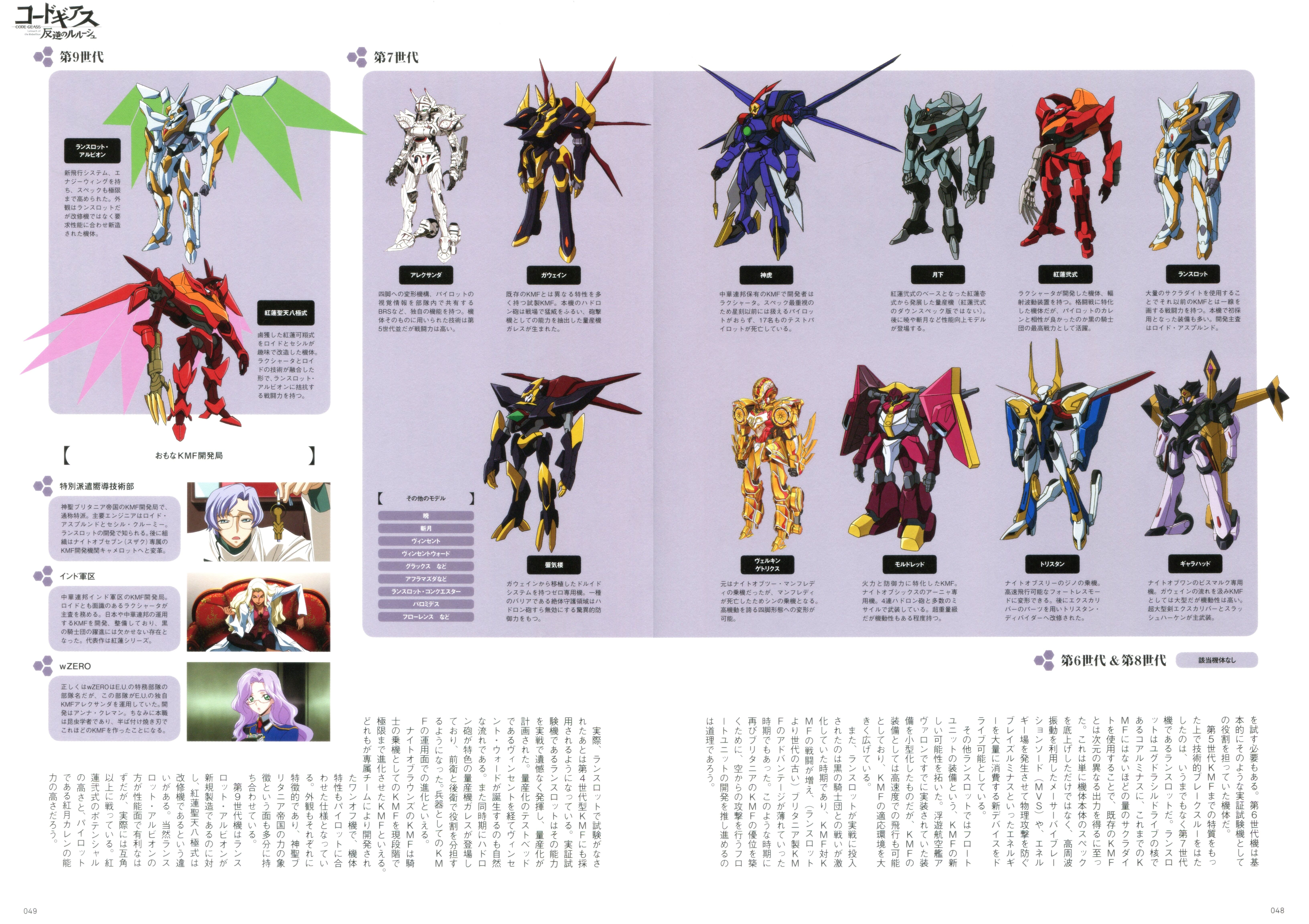 code geass knightmare frames models