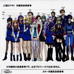 Category Organizations Code Geass Wiki Fandom