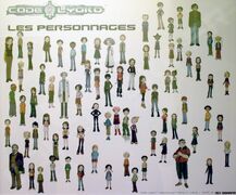 List of Characters map image