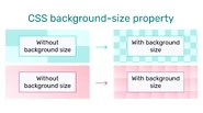 Background Size Create tiling backgrounds