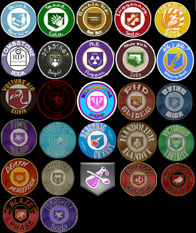 Perk-a-Cola | Wiki Call of Duty Zombies | Fandom