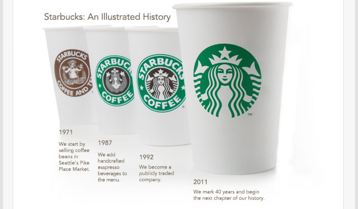 Starbucks - Wikipedia