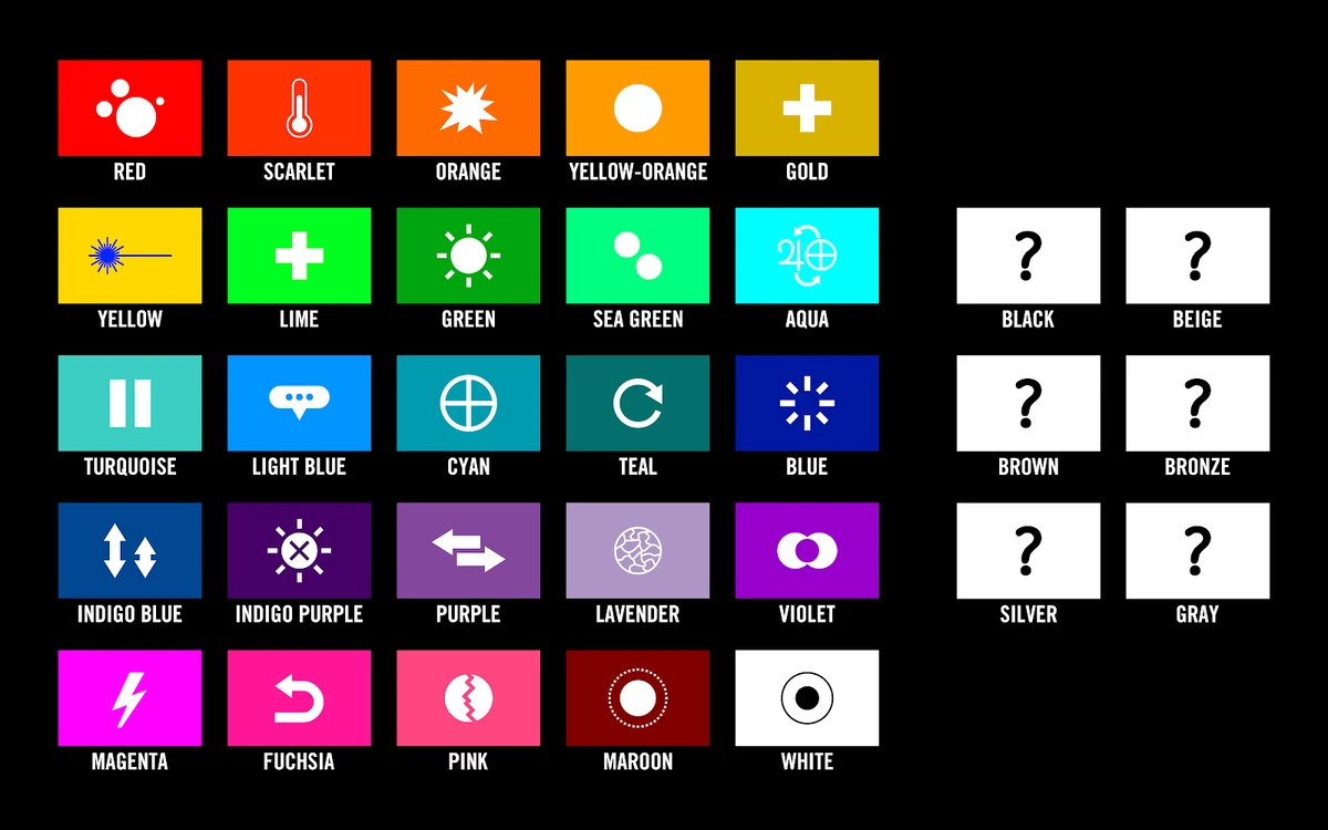 Color Planets | ColinMapping Solar System Wiki | Fandom