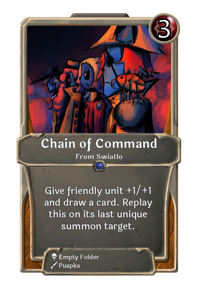 Chain of Command/Tooltip Official Collective Wiki