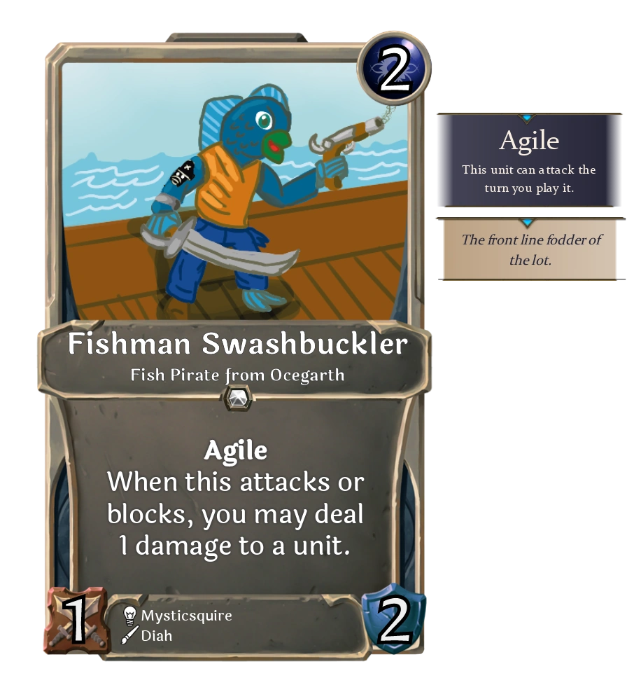 Fishman Swashbuckler Official Collective Wiki