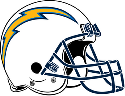 Chargers News: Bolts make trio of roster moves ahead of MNF - Bolts From  The Blue