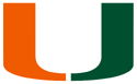 NCAA-ACC-Miami Hurricanes logo