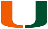 NCAA-ACC-Miami Hurricanes logo