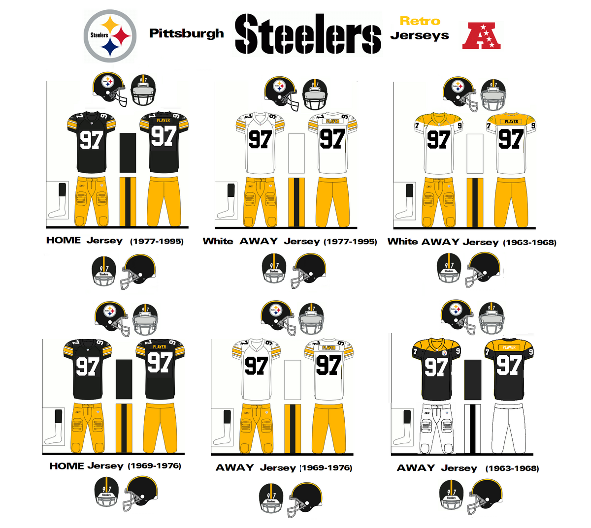 steelers retro jersey