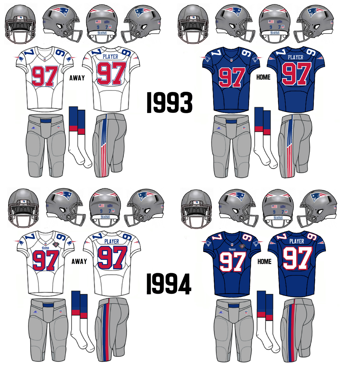 1994 New England Patriots American Football Wiki Fandom