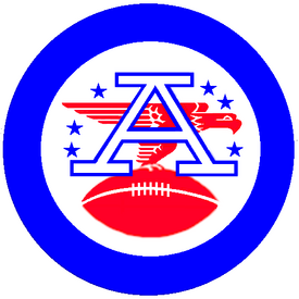 AFC East - Wikipedia