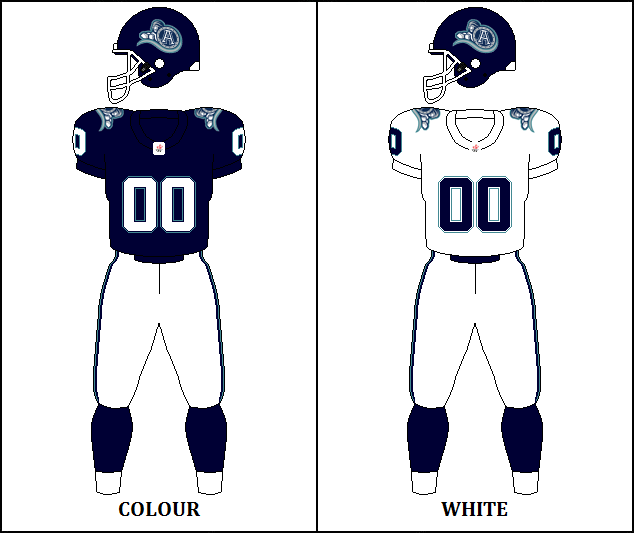 2003 Toronto Argonauts American Football Wiki Fandom