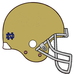 Notre Dame Fighting Irish American Football Wiki Fandom