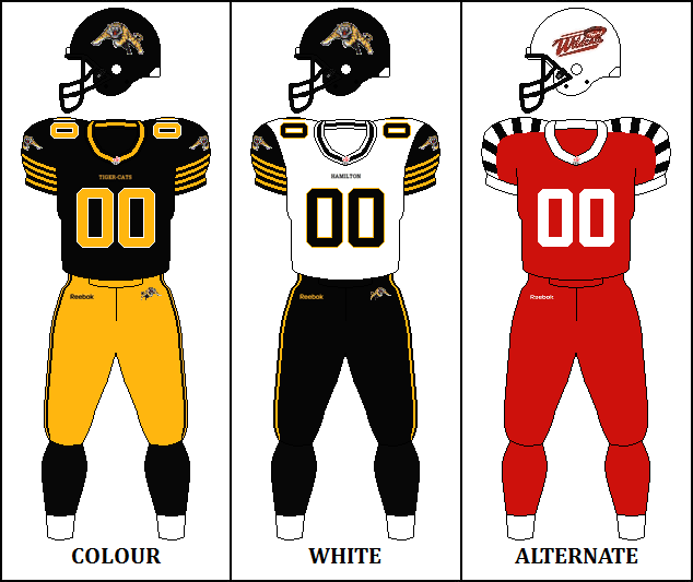 Ticats mark 150 years of Hamilton football history this season