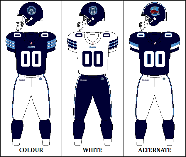 Toronto Argonauts, American Football Wiki