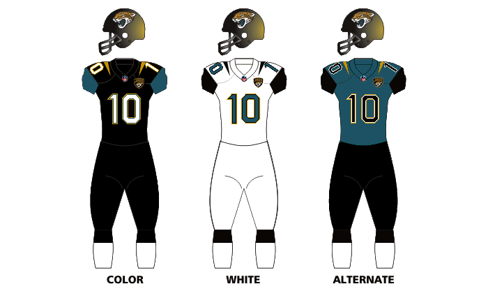 jackson jaguars uniforms
