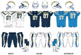 Chargers' jerseys used from 2007 through the 2019 season.