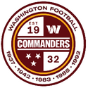 Washington Commanders crest logo (burgundy script on white), adopted in 2022.