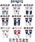 NFL-AFC-NE Patriots-Jerseys