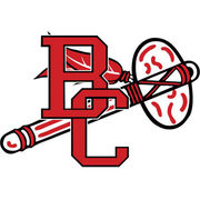 Bacone Warriors