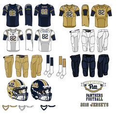 Pittsburgh Panthers football - Wikipedia