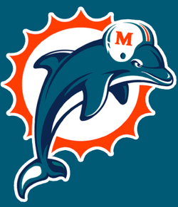 File:Miami Dolphins wordmark.svg - Wikipedia