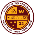 Washington Commanders crest logo-white-gold burgundy shield