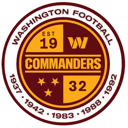 History of the Washington Commanders - Wikipedia