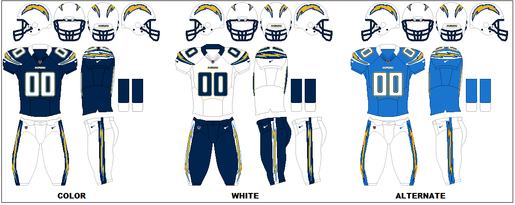 New alternate Chargers uniform to 'rush' blue - The San Diego